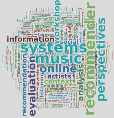 Word Cloud 1 based on my current *Google Scholar* profile