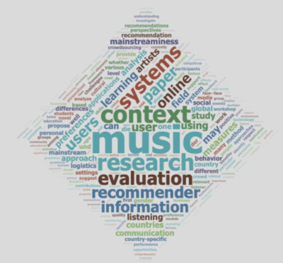 Word Cloud 3 based on my current *Semantic Scholar* profile
