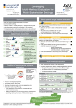 Leveraging multi-method evaluation for multi-stakeholder settings