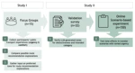 Does tone matter? Exploring context-aware explanations in route recommendations