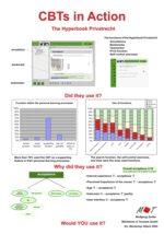 Computer-Based Trainings in action: a product oriented evaluation of the CBT Hyperbook Privatrecht and the examination of factors influencing the use of CBTs